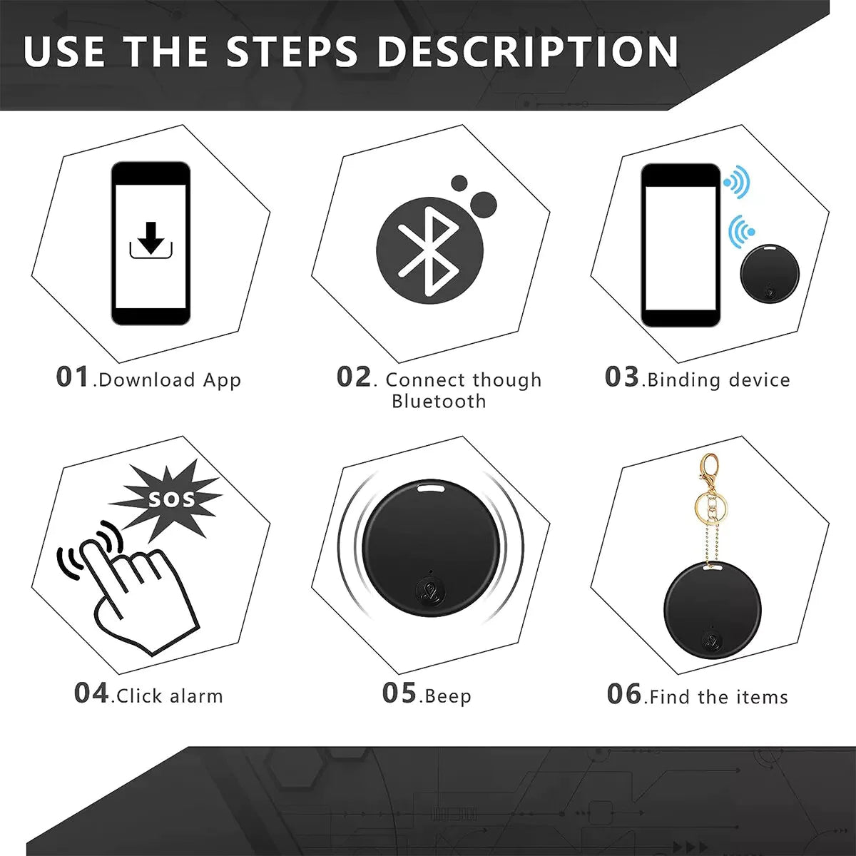 Mini GPS Tracking Tag Anti-Theft